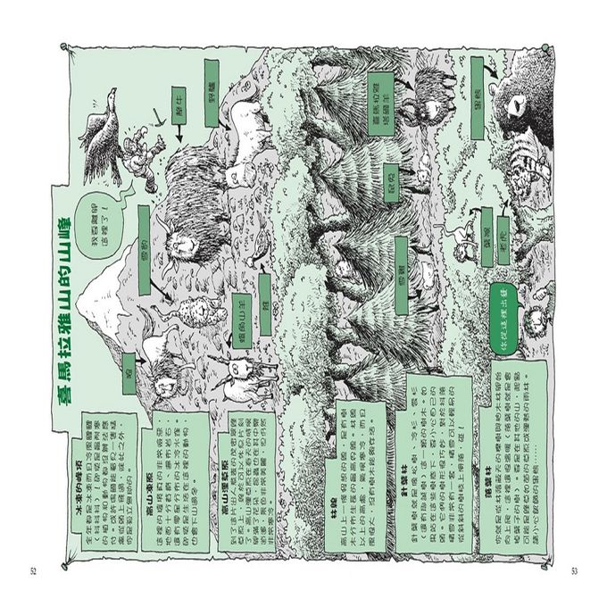 神奇酷地理8：驚奇險峻的高山(2022新版)