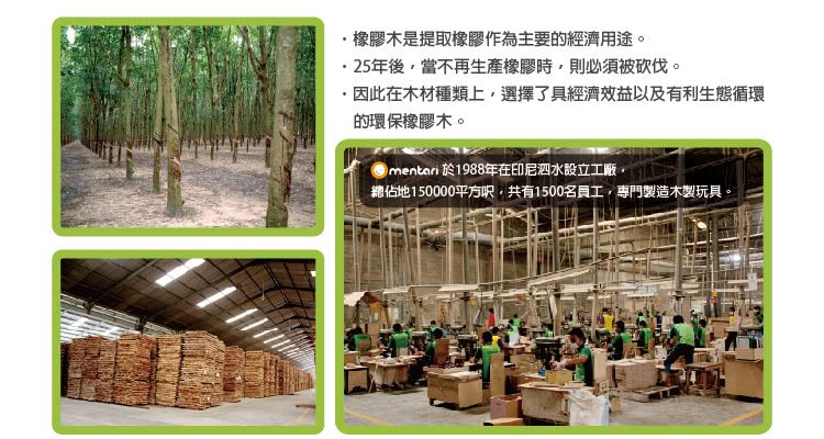 台灣 Mentari - 攜帶型手足球台