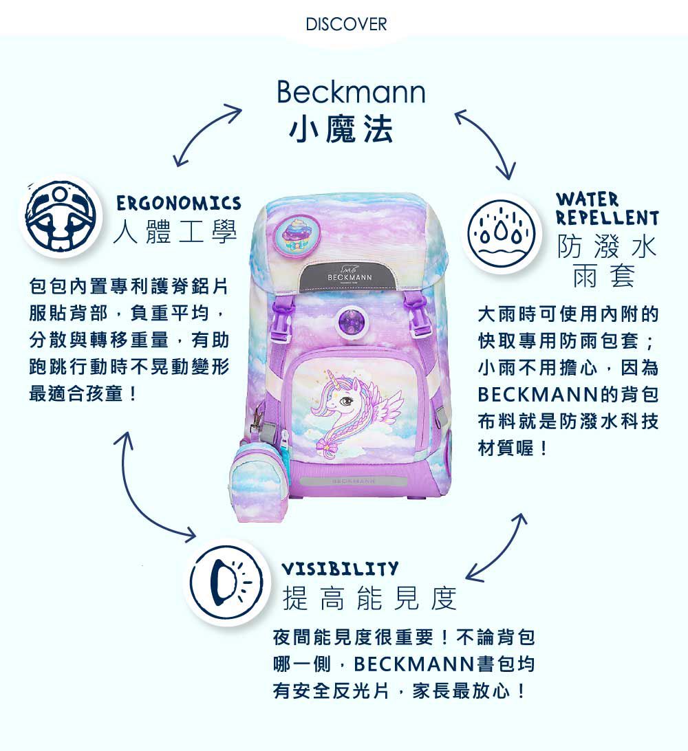 Beckmann - 兒童護脊書包 22L-華麗獨角獸 (110-140cm)