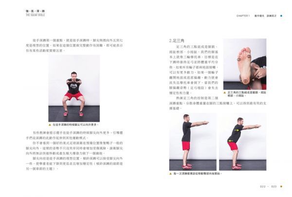 強肌深蹲