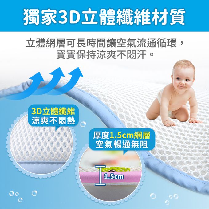 韓國 GIO Pillow - ICE SEAT 超透氣推車/汽座專用涼爽座墊-花色款-A型(褲型)-宇治山丘