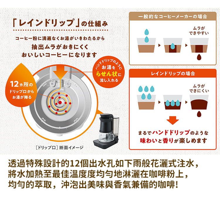 麗克特 recolte - Rain Drip 花灑萃取咖啡機-香草白