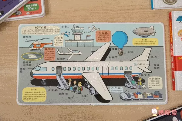 翻！身體-圖解百科翻翻書