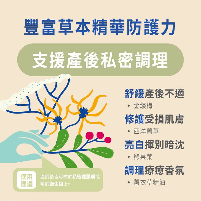 Motherlove - 媽咪樂哺-天然草本舒緩噴霧-59ml