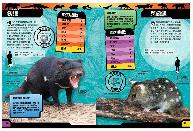 國家地理猛獸大對決：史上最凶猛的肉食動物擂臺賽 (精裝 /80頁 /全彩印刷)