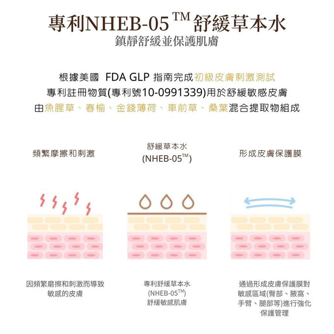 韓國 Putto - 嬰兒草本輕柔舒緩粉 (嬰兒爽身粉.痱子粉)-17g