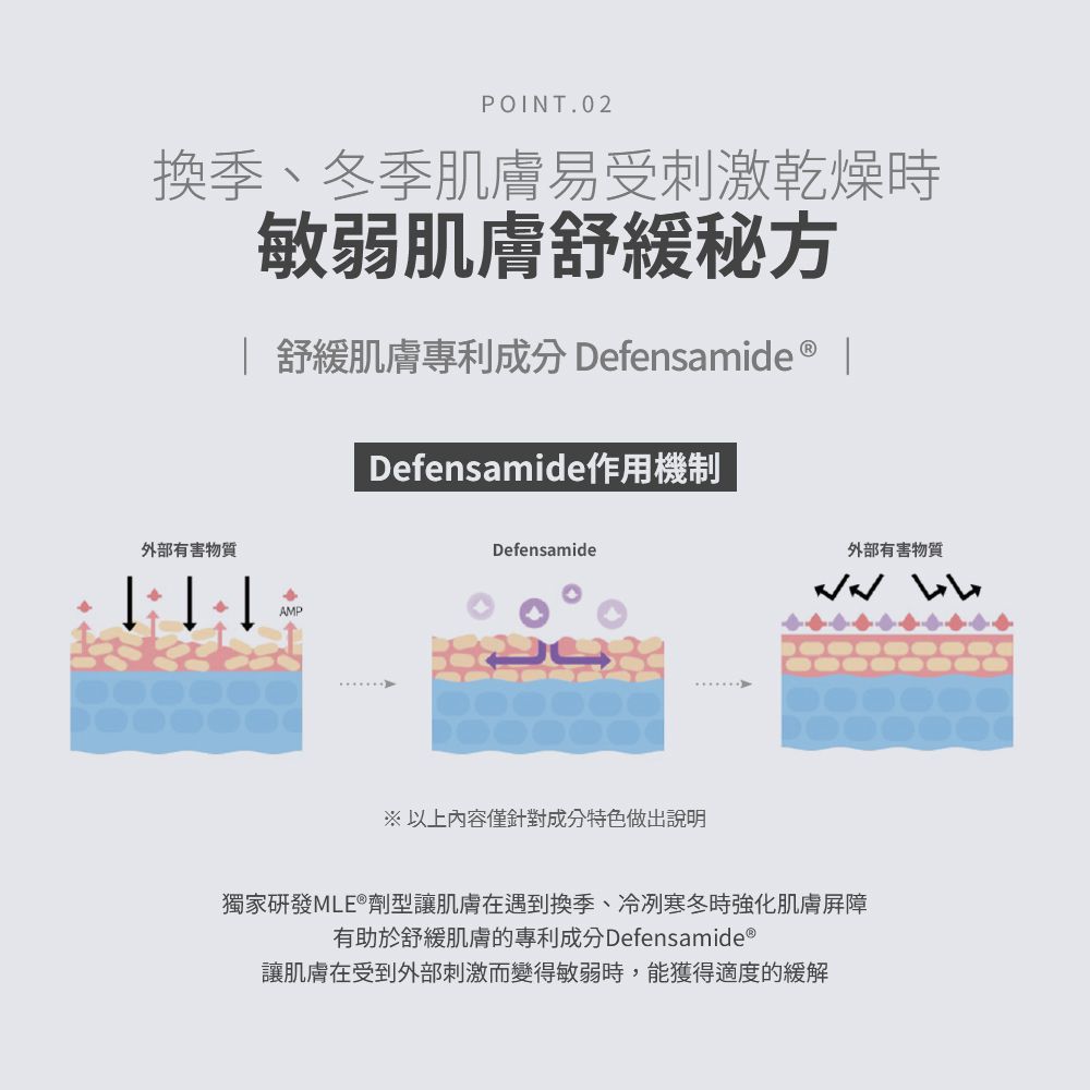ATOPALM 愛多康 - B5高效保濕修護乳液180ml