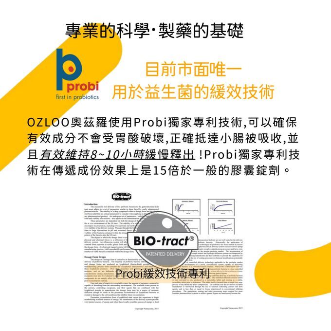 OZLOO奧茲羅 - 消化系統保健 中小型犬 60顆 兩個月份量(益生菌/維持腸道健康)