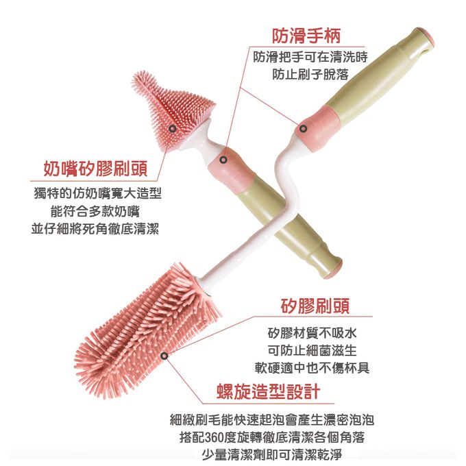 正韓 hibee - 極柔細奶瓶/水瓶/水壺/杯蓋螺旋 矽膠萬用清潔刷(旋轉型)+隙縫刷+吸管刷-HSB002