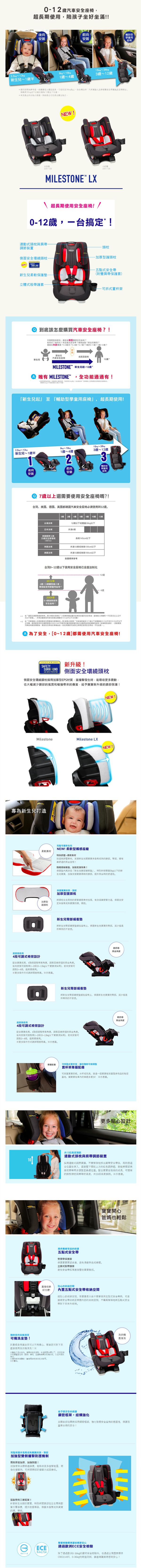 Graco - 長效型嬰幼童汽車安全座椅-MILESTONE LX-小灰狼-0 - 12y