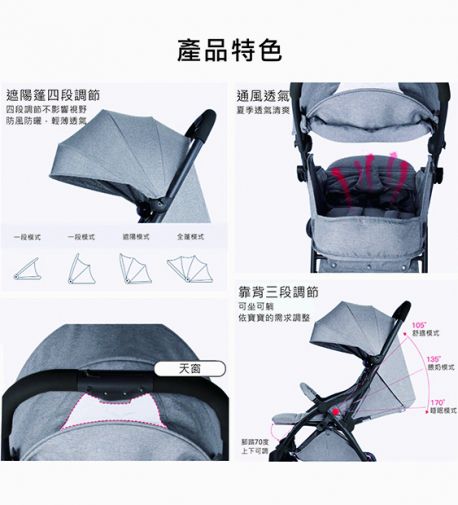 美國欣康Syncon - 魔速秒收推車-黑