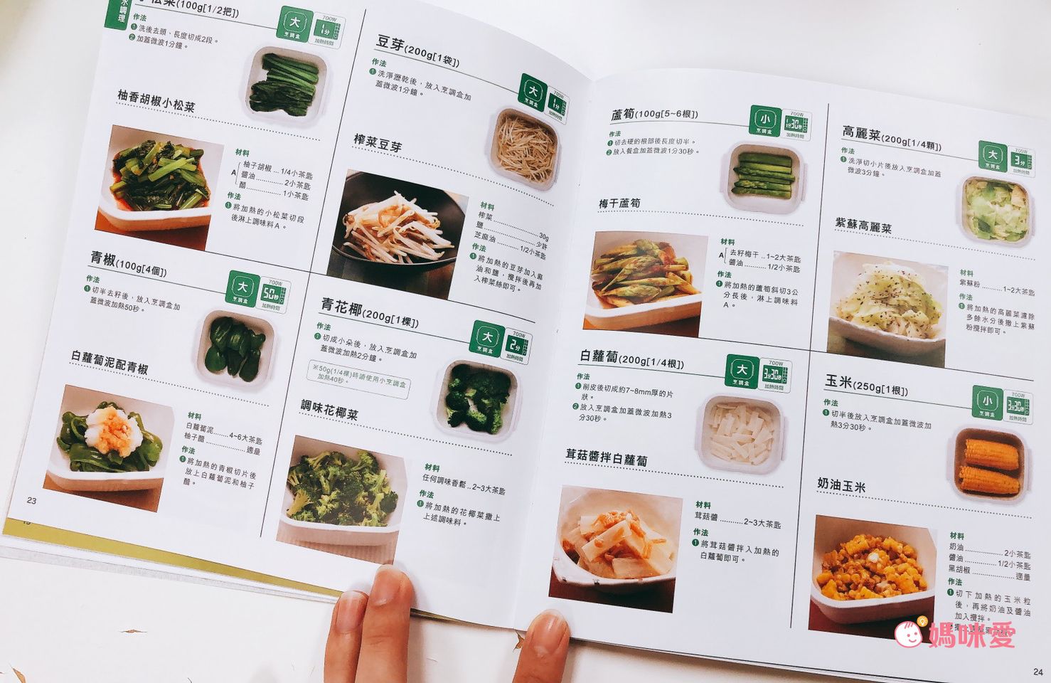 免開火無油煙！日本製Gourlab 微波爐烹調盒