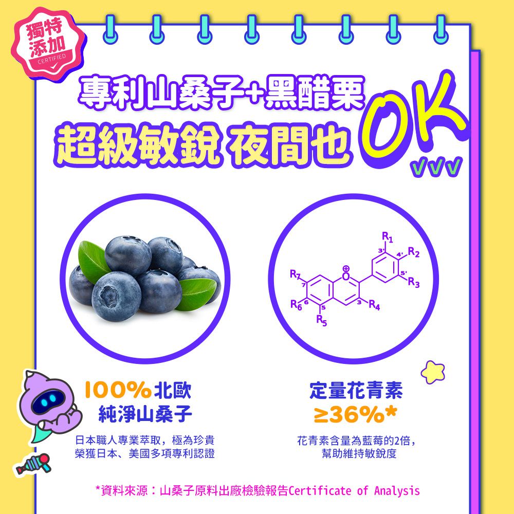 小晶晶金盞花葉黃素凍升級版-葡萄口味 (15入)