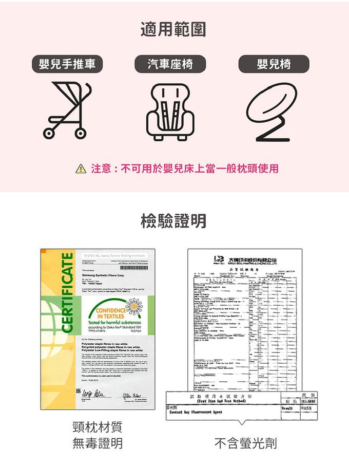 Anna&Eve - 美國嬰幼兒頭頸支撐保護枕-藍色動物俱樂部