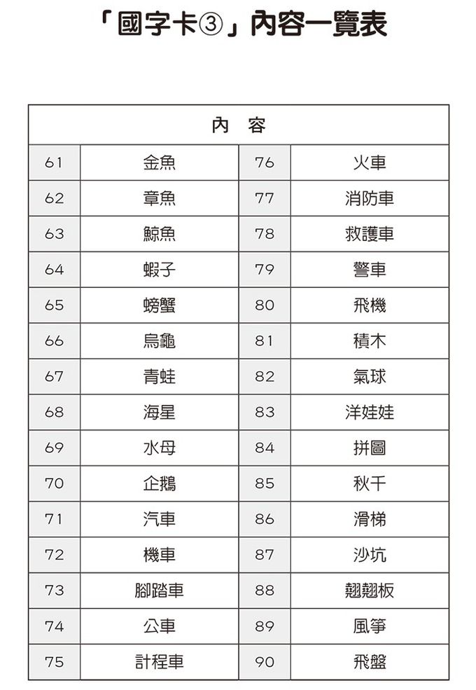 KUMON - KUMON 國字卡（3）-點讀版