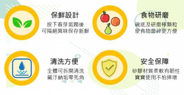 加拿大帕緹塔Partita - 矽膠研磨吸盤碗-圓形-粉色 (350ml)-12x12x5.5cm