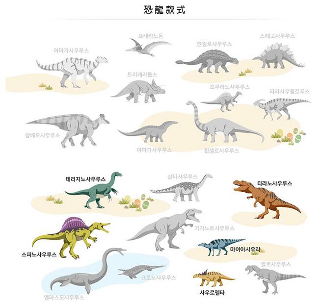 韓國 PROM - 恐龍立體壓克力拼圖B-1