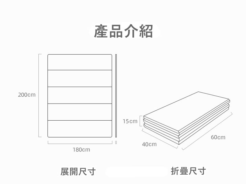 Vanibaby - XPE雙面折疊地墊/爬行地墊-動物王國 (180x200x1cm)