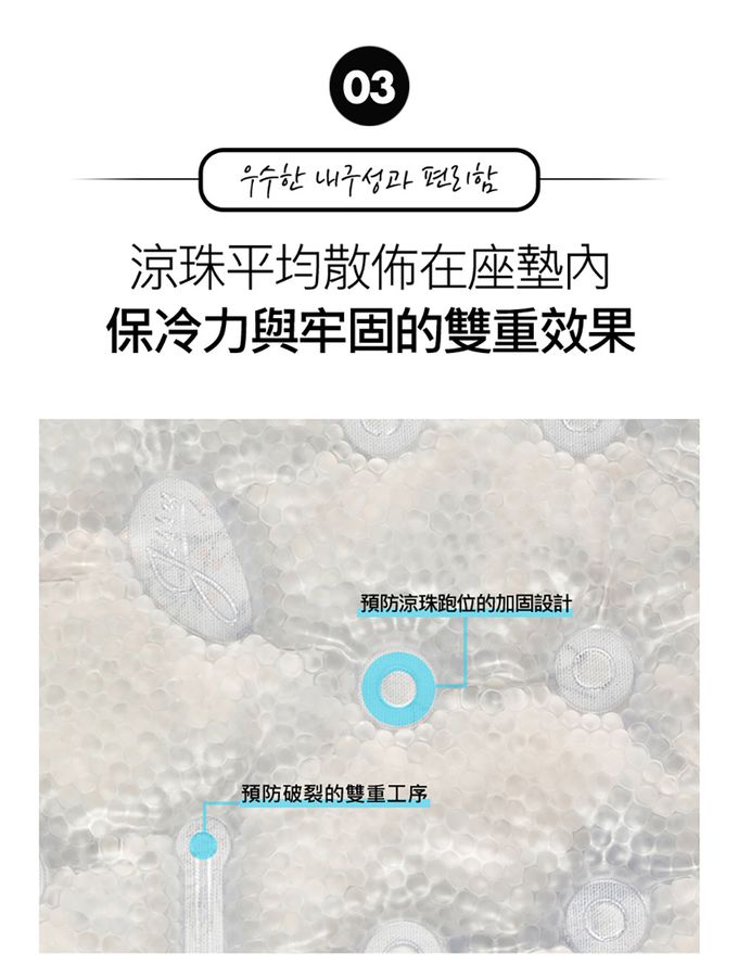 韓國 Jellypop - 【jellyseat】獨家冰珠專利長效酷涼感推車座墊-NEW✨_Mint Bunny-1.7kg