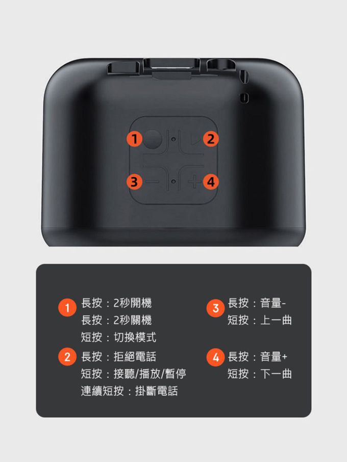 HP-HP惠普 - BTS01 多媒體迷你藍牙音箱 藍牙音響 藍牙喇叭-紅