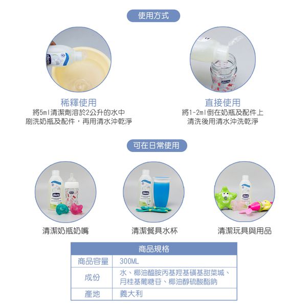 義大利 chicco - 奶瓶食器清潔劑-箱購-300ml x6入