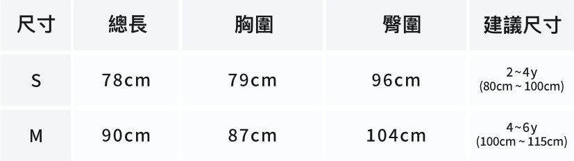 正韓 Julgran 畫畫圍兜 ✦ 大膽創作，不怕弄髒衣服