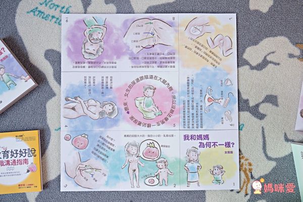 跟著小劉醫師，來玩性教育翻翻書