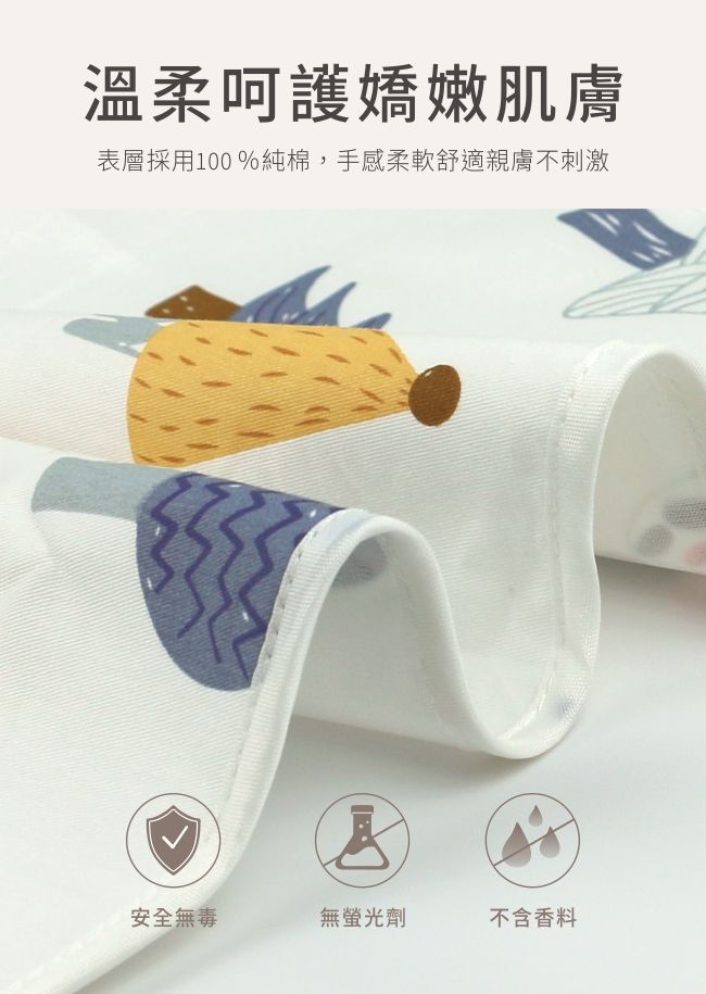 PUKU 藍色企鵝 - 長袖防水圍兜衣-夢幻城堡