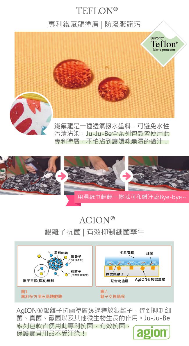 美國 Ju-Ju-Be - Mini Be 親子包-MiniBe-Forget Me Not