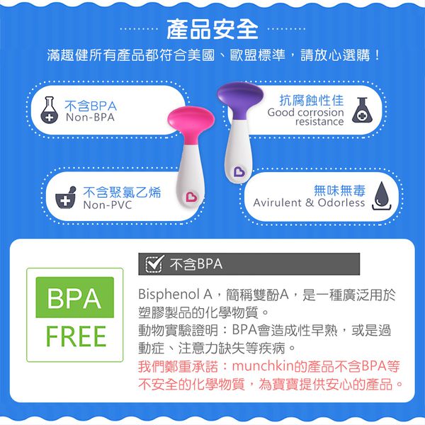 美國 munchkin - 左右手幼兒學習湯匙2入-藍/綠