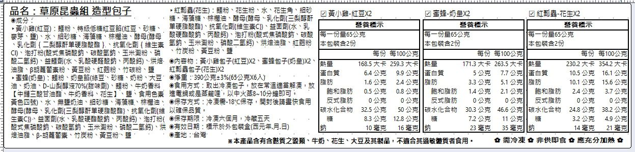 【艾酷奇】超Q造型包子 ✮ 開胃早餐首選
