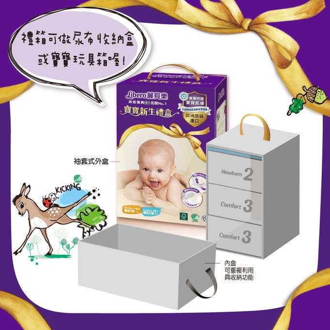 麗貝樂 Libero - 新生禮盒/綠色環保升級/嬰兒尿布/紙尿褲Comfort-Comfort黏貼型 (NB1包+3號S2包)-新生禮盒2號NB1包+Comfort黏貼型3號S2包(內含贈品隨機出貨)