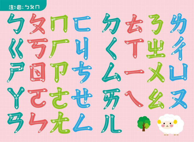 小貓咪8.5吋汽車液晶寫畫板（藍）-【收納筆槽，附畫筆掛繩+益智創意學習手冊，一鍵清除+智慧鎖定】