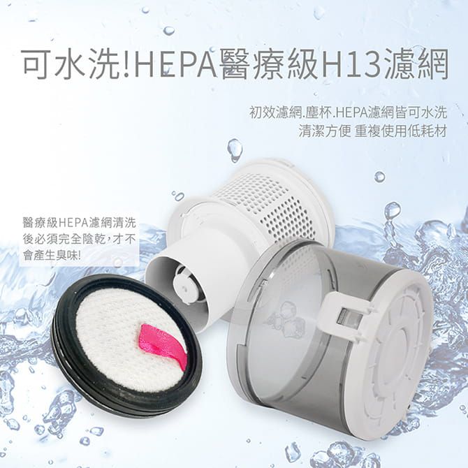 Jway - 無線四合一數位吸塵器(濕拖除螨版) JY-SV09M-白