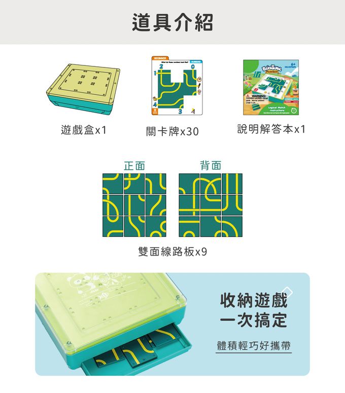 HolaLand 歡樂島 - 機智接線生_親子桌遊