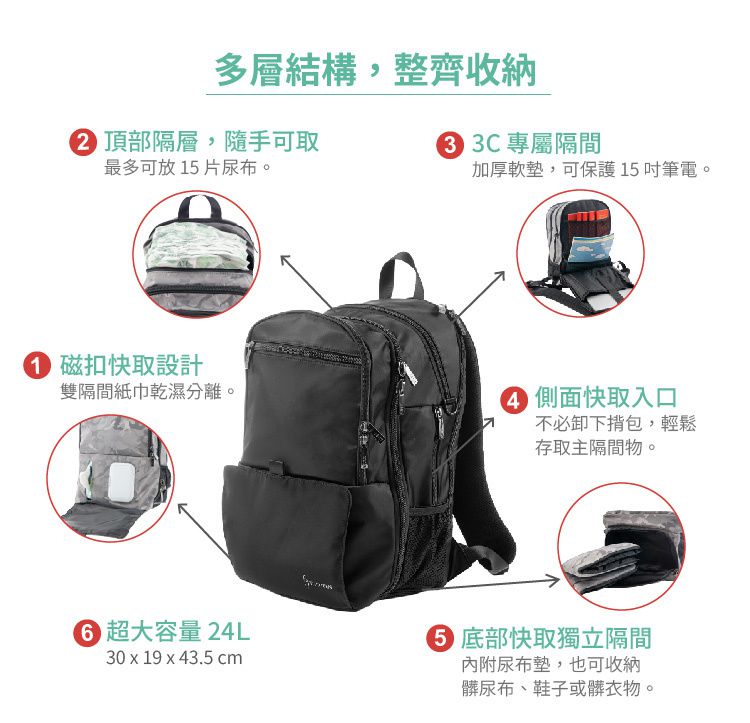 13Thirteen - 育兒包-迷彩