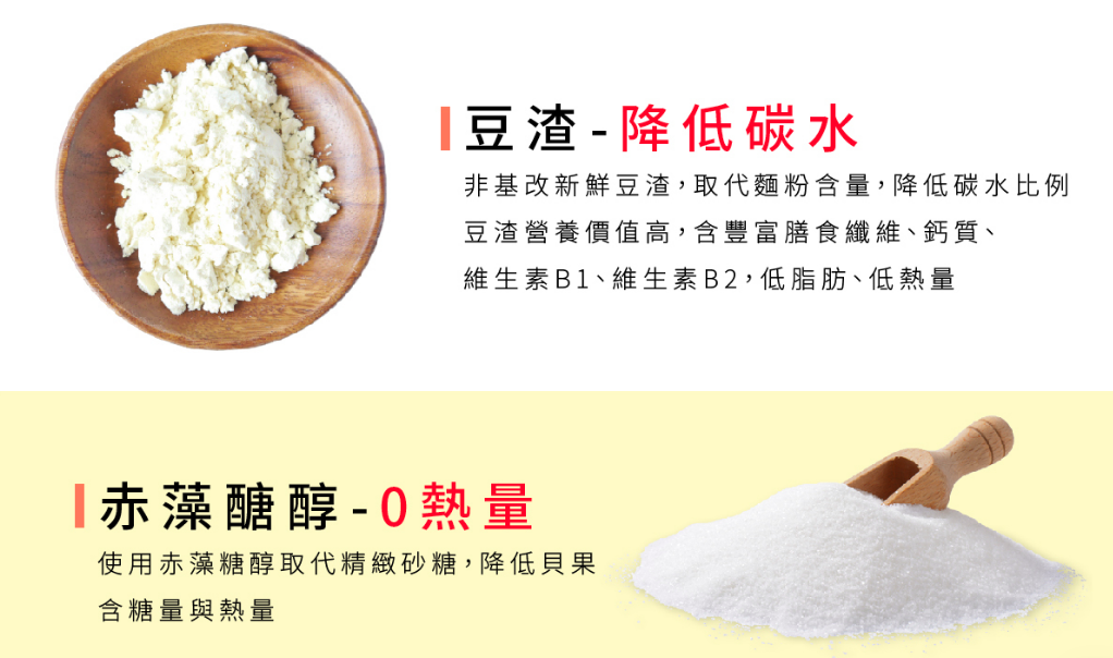 低油x低醣 【原味時代】貝果/披薩 熱量少20% 碳水降低30%