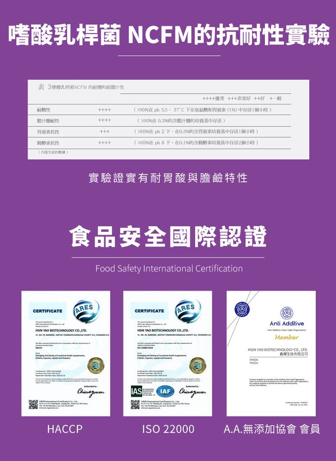 鑫耀生技Panda - 乳糖寶綜合消化酵素粉 隨手包 (30入)