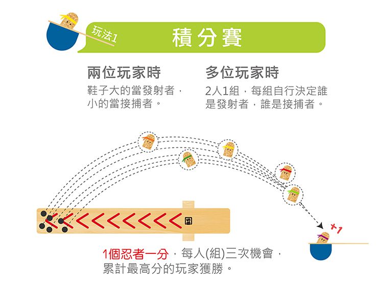 荷蘭BS - 忍者向上飛