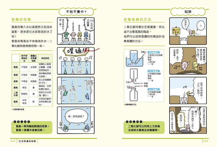 親子天下 - 最有梗的理科教室：公尺君與燒杯君套書(2冊)