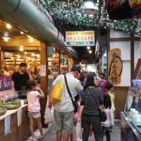 用戶頭像