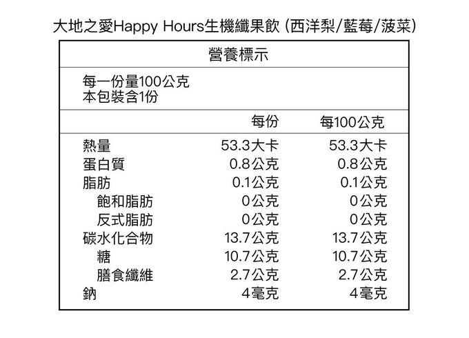 HAPPY HOURS - 生機纖果飲(西洋梨/藍莓/菠菜)100gＸ18包
