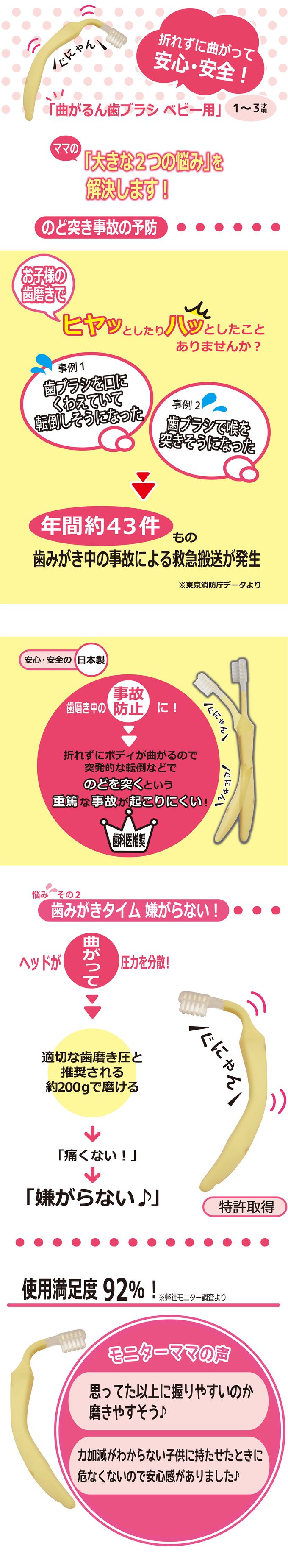 WanWan Baby - 可彎曲乳牙軟毛訓練牙刷(1~3歲)