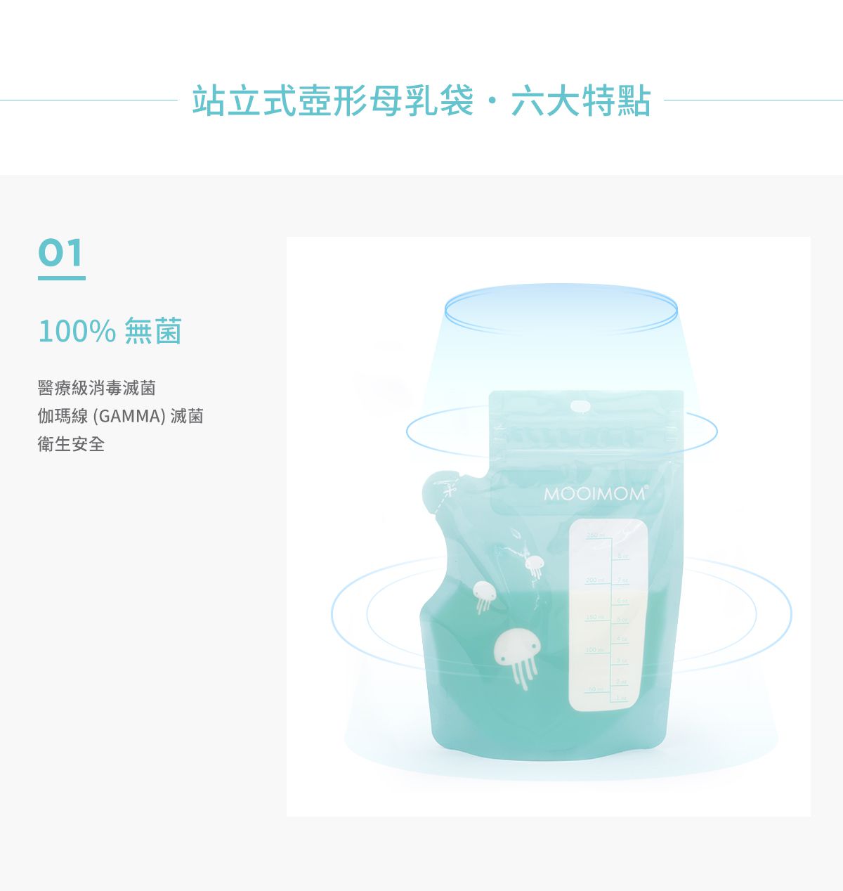 沐伊孕哺 MOOIMOM - 站立式感溫母乳儲存袋 (250ml)-30入