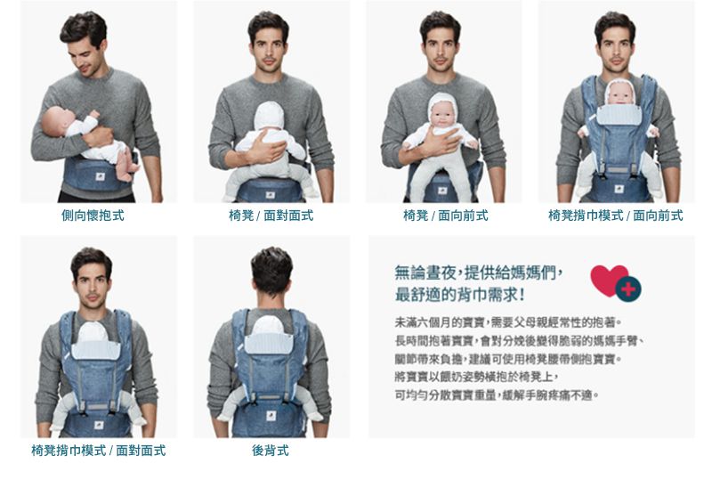 韓國 POGNAE - ALL NEW NO.5升級版機能型坐墊揹巾-復刻牛仔藍