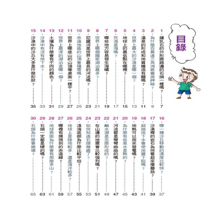 挑戰知識王-趣味地理百科