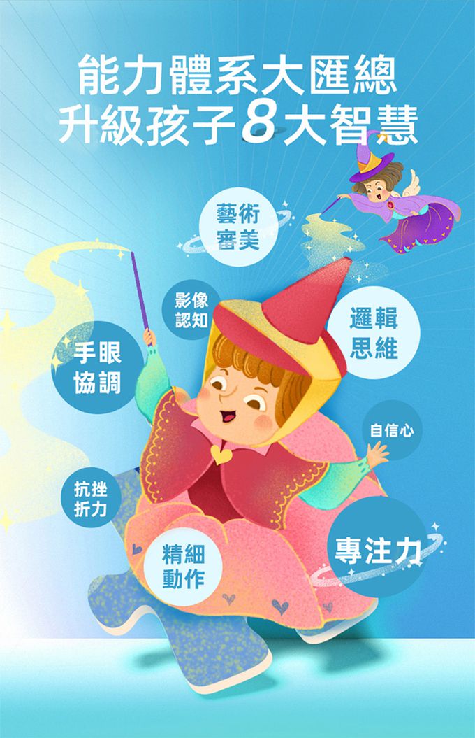 MiDeer - 進階式拼圖-森林的四季(LEVEL2)