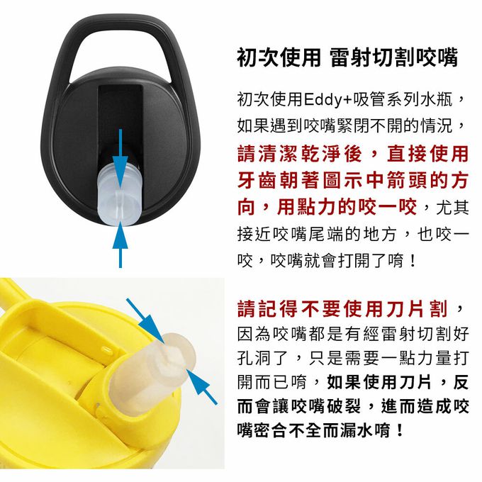 CamelBak - eddy+ 多水吸管水瓶-角落小夥伴-鯊魚寶寶-600ML