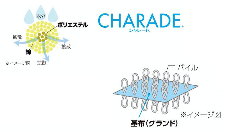 日本千趣會 - 日本今治產 速乾舒適長毛巾-奇奇蒂蒂 (22x72cm)