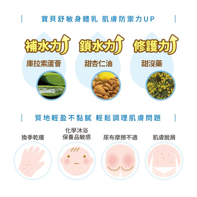 大地之愛 - 寶貝三合一泡泡露500ml+舒敏身體乳250ml